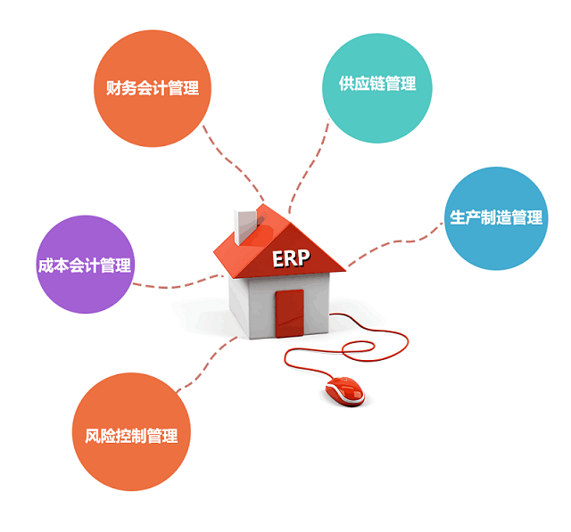 化工新材料ERP系統(tǒng)能為企業(yè)帶來(lái)什么？