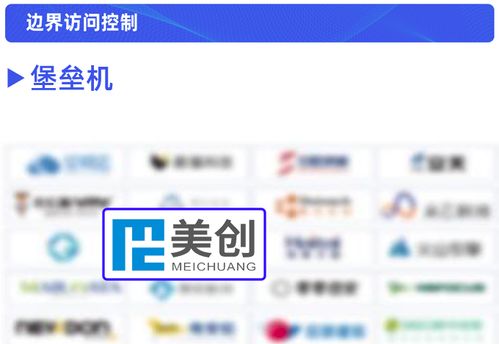 連續(xù)多年上榜，美創(chuàng)科技入選FreeBuf 2024中國網(wǎng)絡(luò)安全行業(yè)全景圖18項領(lǐng)域